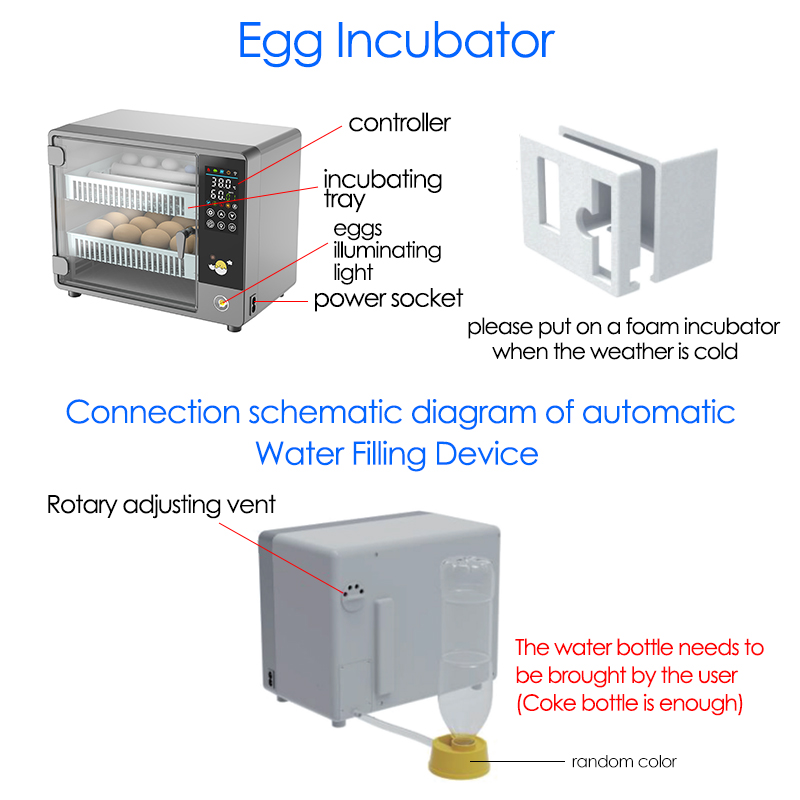 24-eieren volautomatische draa - Quail Egg Incubator recensie en prijs